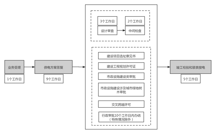 W020220210428004724614.png