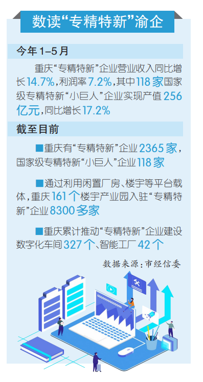 1657159305977.png 5.png