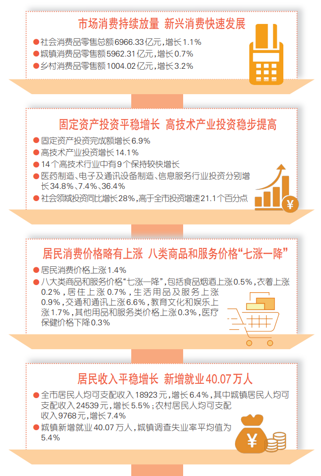 答卷2.png