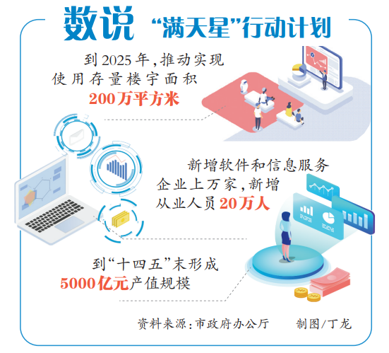 满天星.png